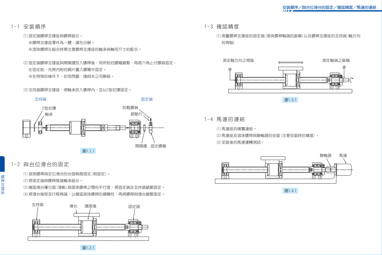 BF17支撐端