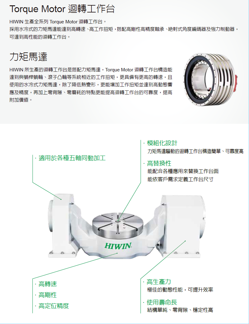 上銀迴轉平臺，HIWIN迴轉平臺RCH系列RCH-600