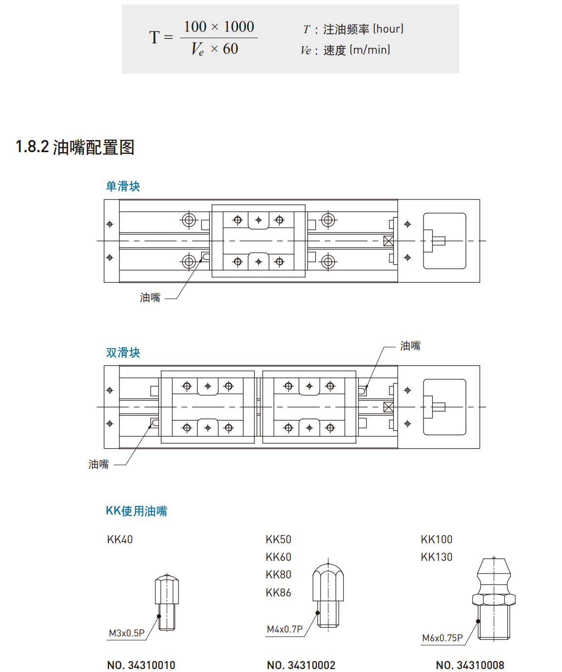 KK301P-200A1-F0