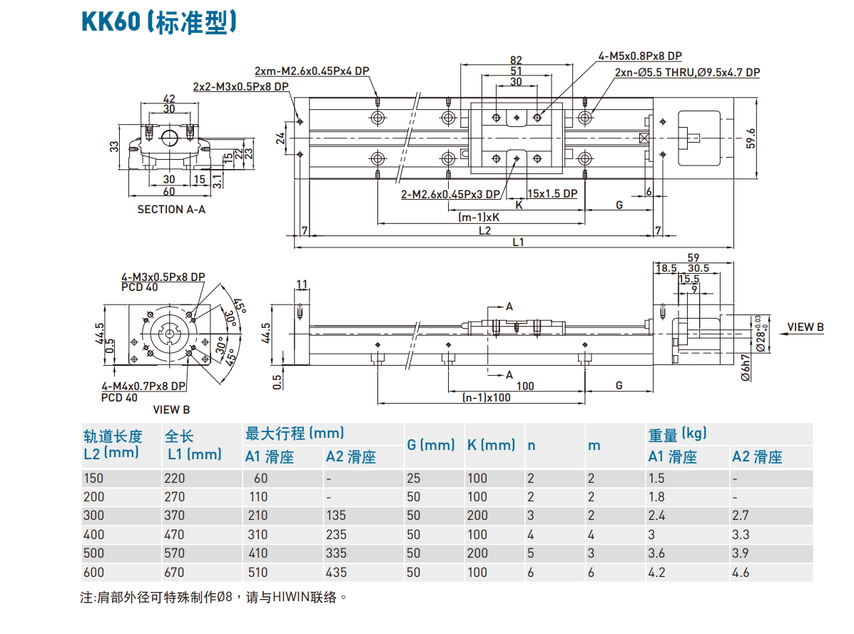 KK6005P-400A2-F0