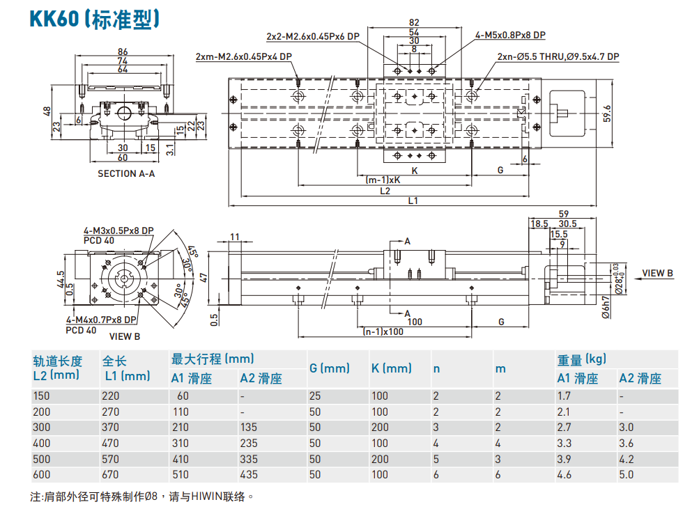 KK6005P-400A2-F0