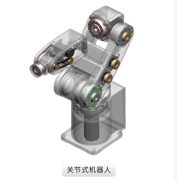 剛柔并濟 轉動自如丨HIWIN諧波減速機，上銀諧波減速機