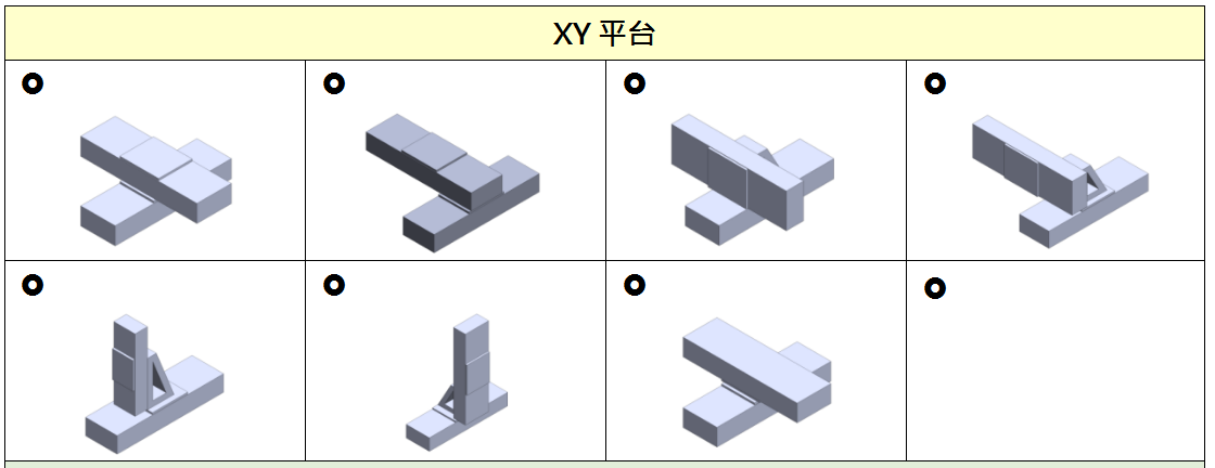 上銀直線電機XY平臺